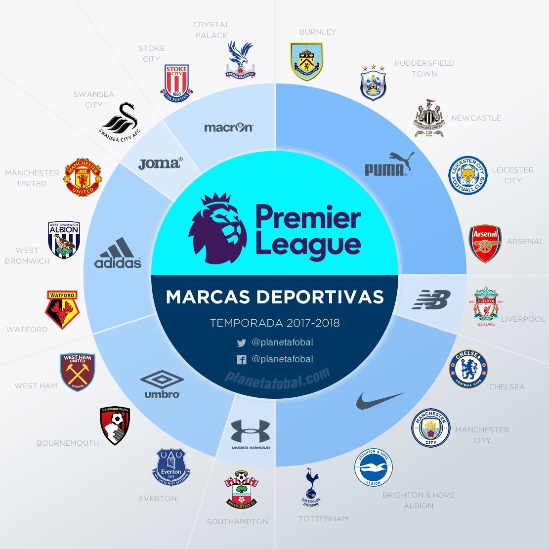 西甲半场：两队门将均状态上佳连扑好球，赫塔菲0-0埃尔切